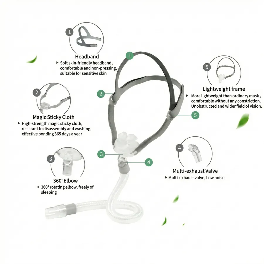 Nasal pillow mask