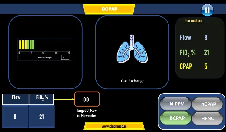 Bubble CPAP running screen with pressure bar graph, flow, FiO2 and CPAP values
